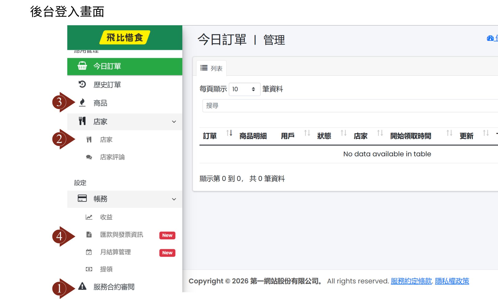 後台畫面截圖